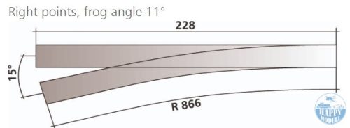 TILLIG 85343 Egyenes váltó jobbos 